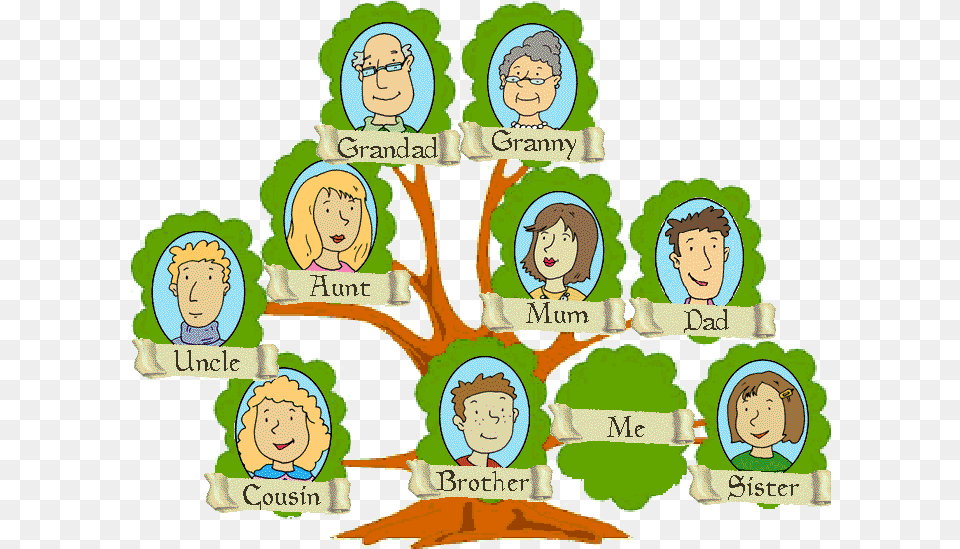 People Clipart Family Tree Family Tree, Book, Comics, Publication, Baby Free Transparent Png