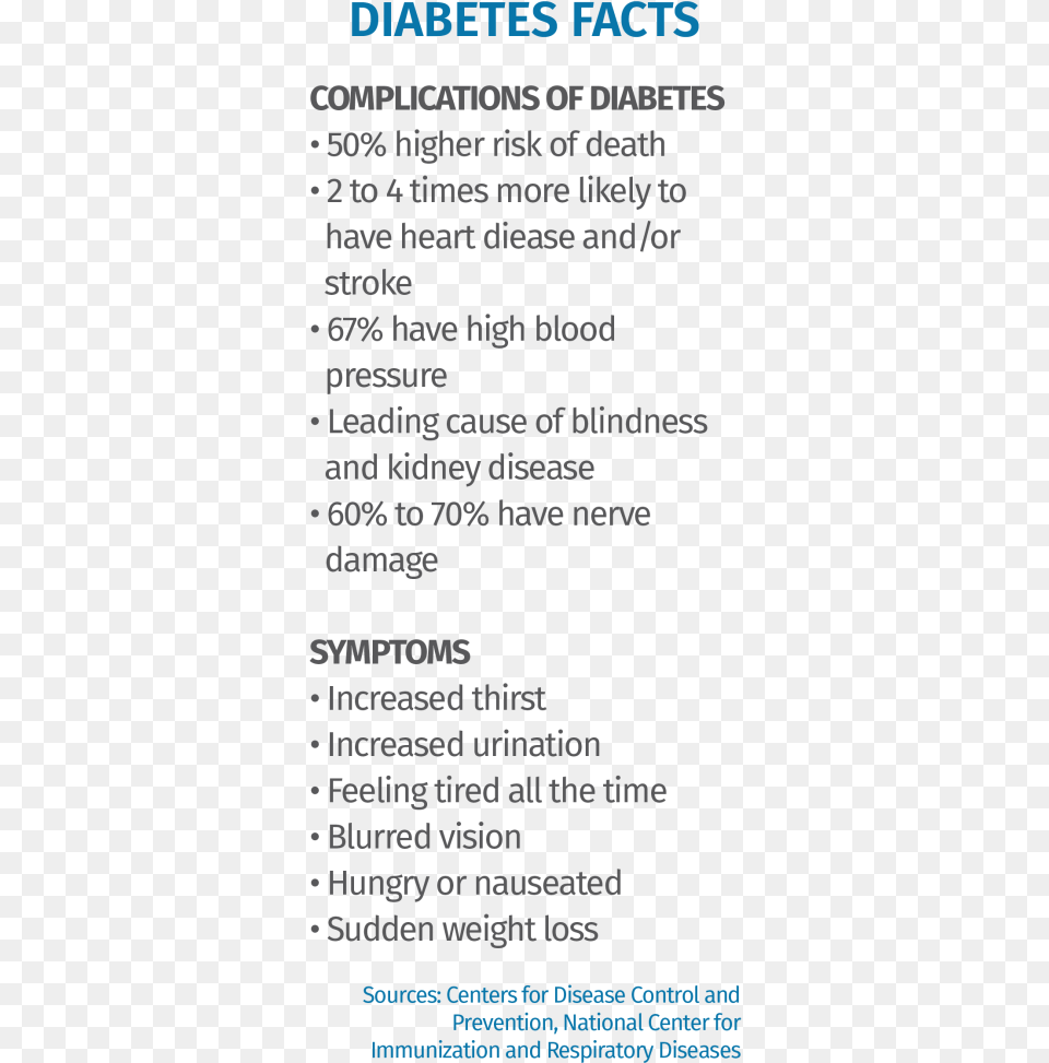 People Eating As November Is National Diabetes Month Printing, Advertisement, Poster, Text, Page Free Png Download