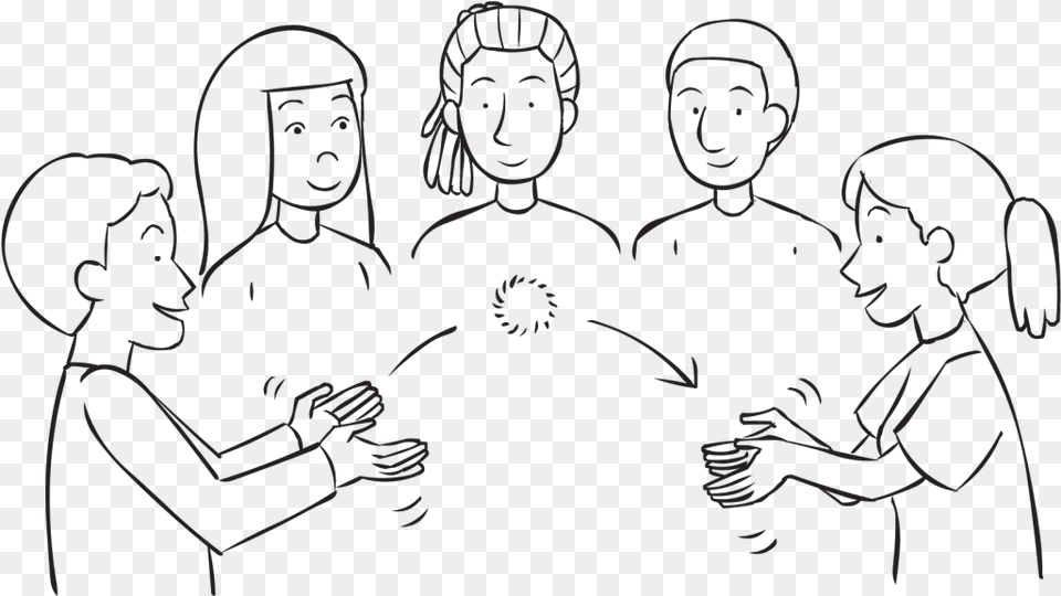 People Passing A Soft Ball In A Circle As Seen In Passing Ball In Circle, Person, Face, Head, Art Free Png