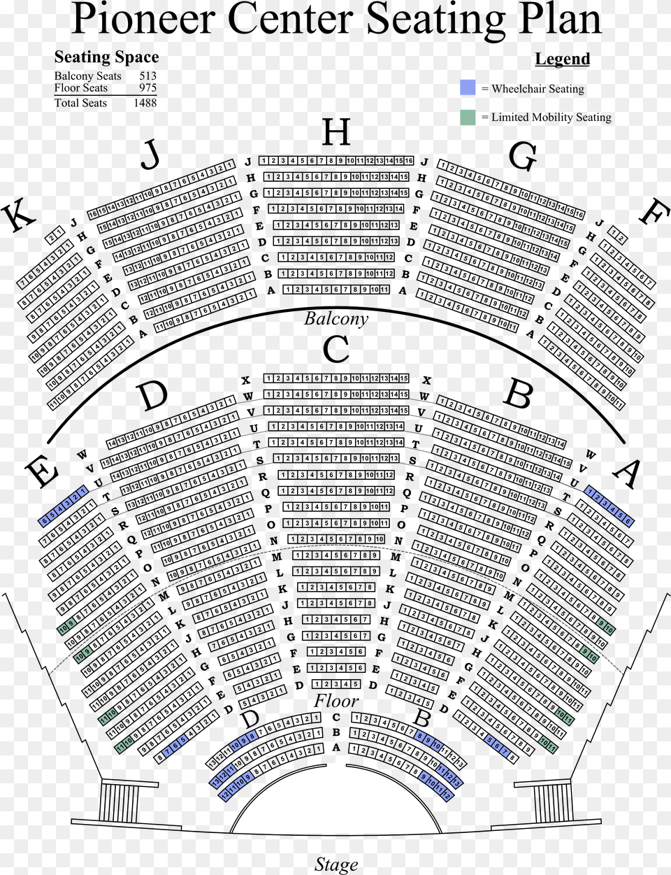 People Seating, Electronics, Mobile Phone, Phone Png