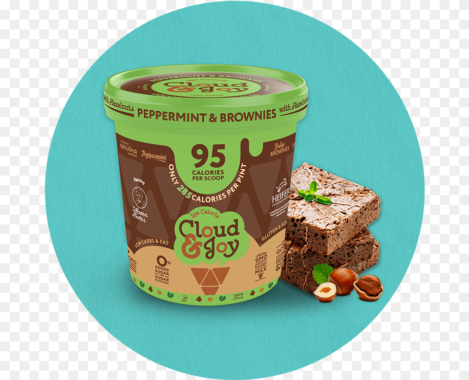 Peppermint U0026 Brownies U2014 Cloud Joy Low Calorie Artisanal Gelato, Can, Tin, Food, Peanut Butter Free Transparent Png