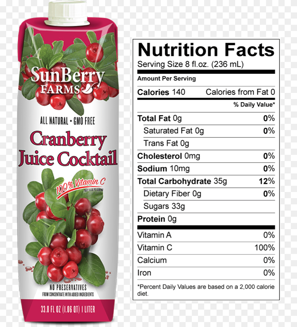 Percent Superfruit Juices From Around The World Doctor In The Kitchen Flackers Flax Seed Crackers, Food, Fruit, Plant, Produce Png Image
