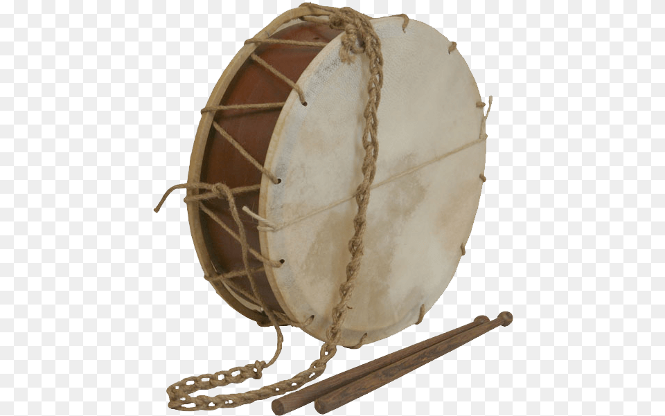 Percussion Instruments Of The Middle Ages, Drum, Musical Instrument, Kettledrum Png Image
