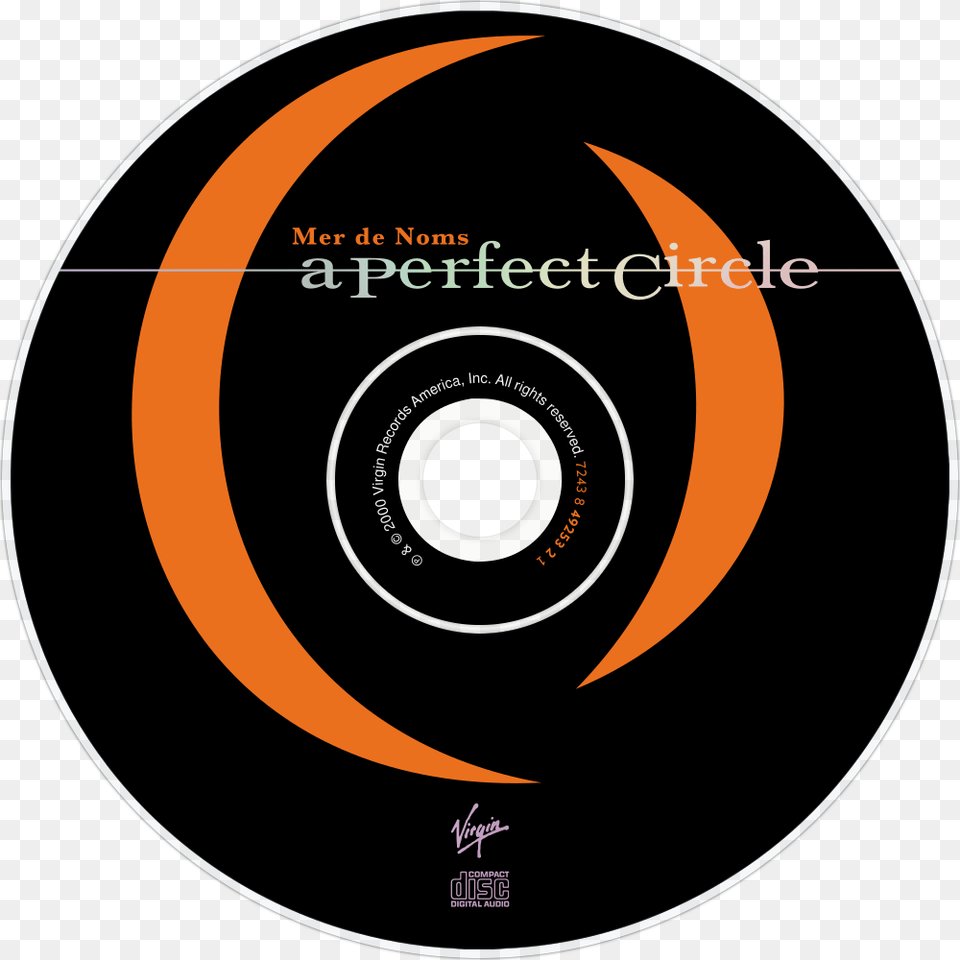 Perfect Circle, Disk, Dvd Free Transparent Png