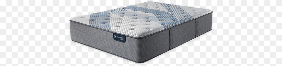 Perfect Quick View With 32 Best Single Bed Top View Serta Icomfort Hybrid Blue Fusion, Furniture, Mattress Png Image