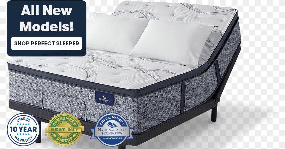 Perfect Sleeper Mattress On Adjustable Base Consumers Digest, Furniture, Crib, Infant Bed Png Image