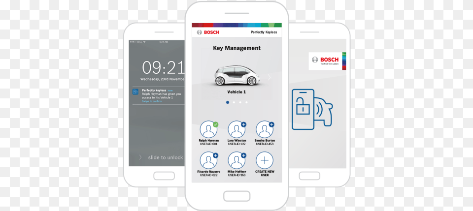 Perfectly Keyless App Individuelles Schluesselmanagement Smartphone, Electronics, Mobile Phone, Phone, Text Free Png Download