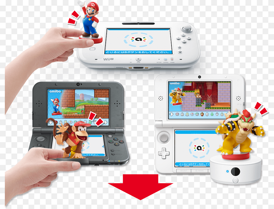 Perfectly Nintendo Mini Mario Amp Friends Amiibo Challenge, Computer, Electronics, Phone, Mobile Phone Png Image