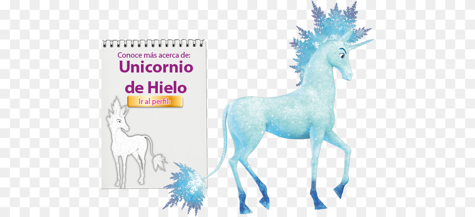 Perfil De Los Unicornios Stallion, Animal, Colt Horse, Horse, Mammal Free Transparent Png