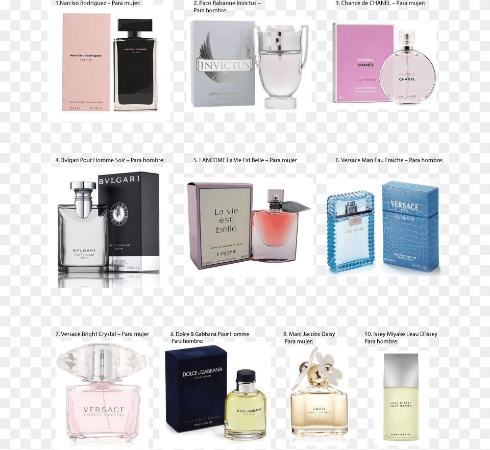 Perfume, Bottle, Cosmetics Free Png Download