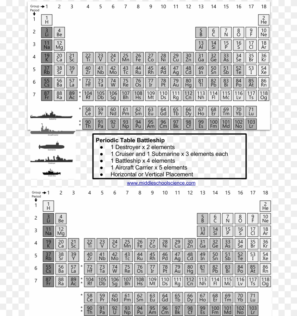 Periodic Table Battleship Handout 2018 Periodic Table Of Elements Battleship Game, Text, Chart, Plot Free Png Download