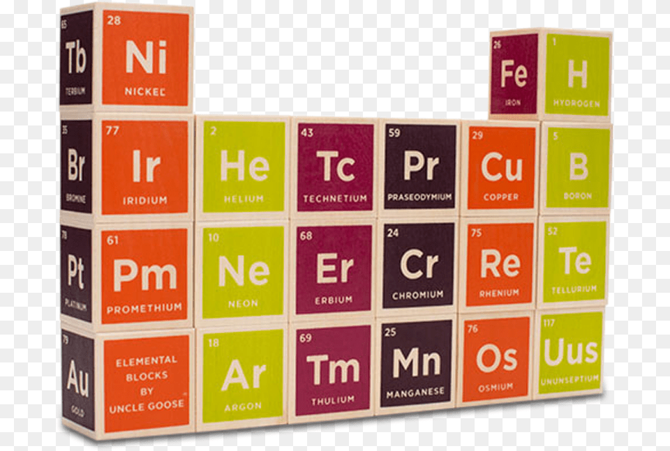 Periodic Table Blocks Uncle Goose Blocks Periodic Table, Scoreboard, Text Free Transparent Png