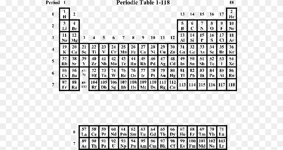 Periodic Table Number 1, Gray Free Png Download