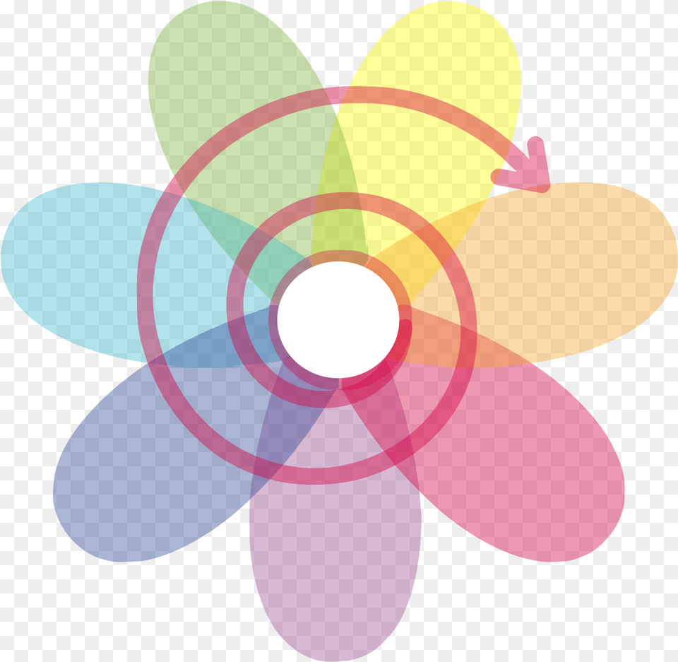 Permaculture Flower Clip Arts Permaculture Flower, Art, Graphics, Light, Pattern Free Png