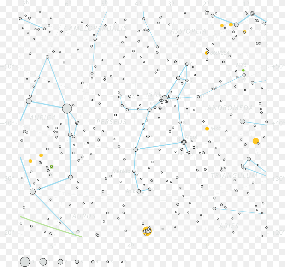 Perseus The Hero Constellation Facts Sky Charts Stars Dot, Chart, Plot Free Png