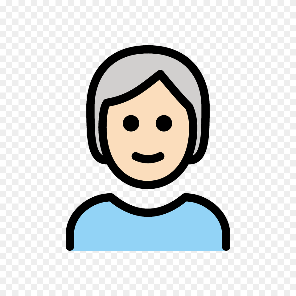 Person Emoji Clipart, Clothing, Hood, Hat, Face Png Image