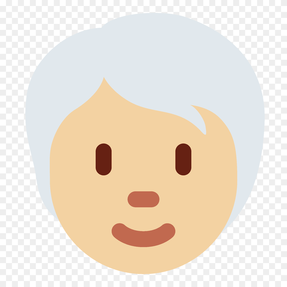 Person Emoji Clipart, Cap, Clothing, Hat, Face Free Png