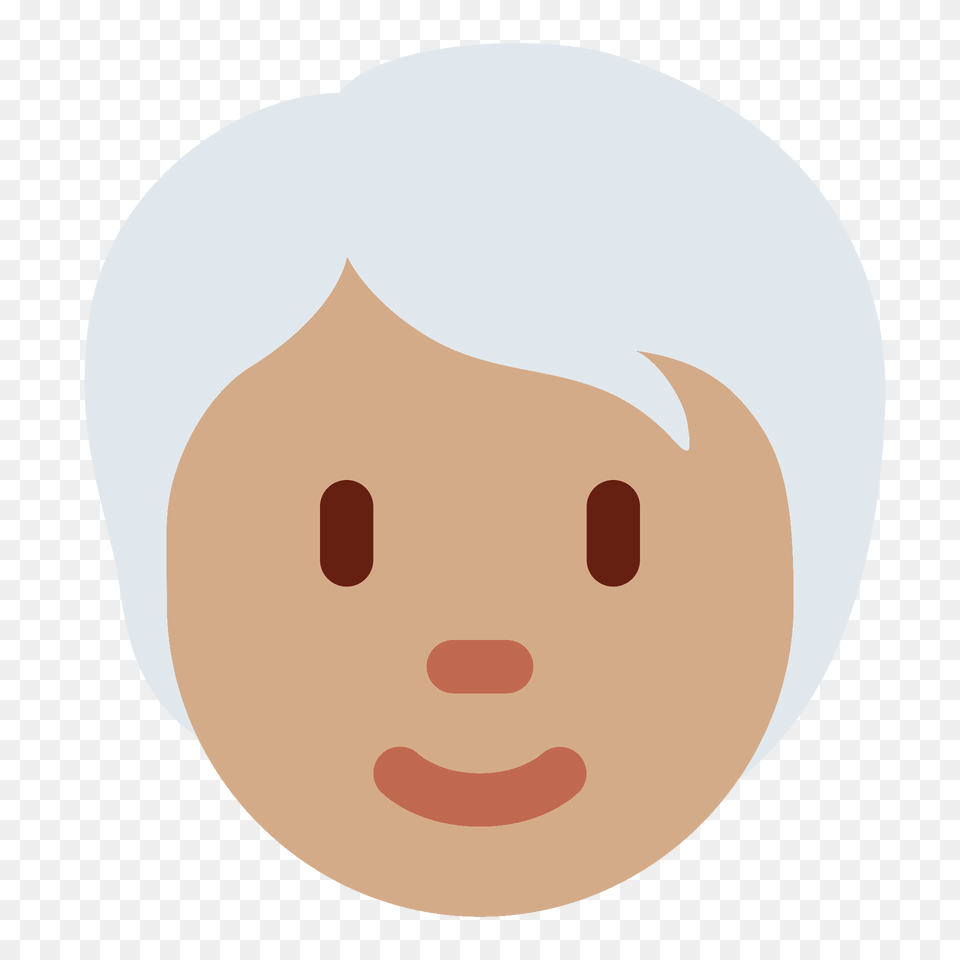 Person Emoji Clipart, Cap, Clothing, Hat, Bathing Cap Png Image