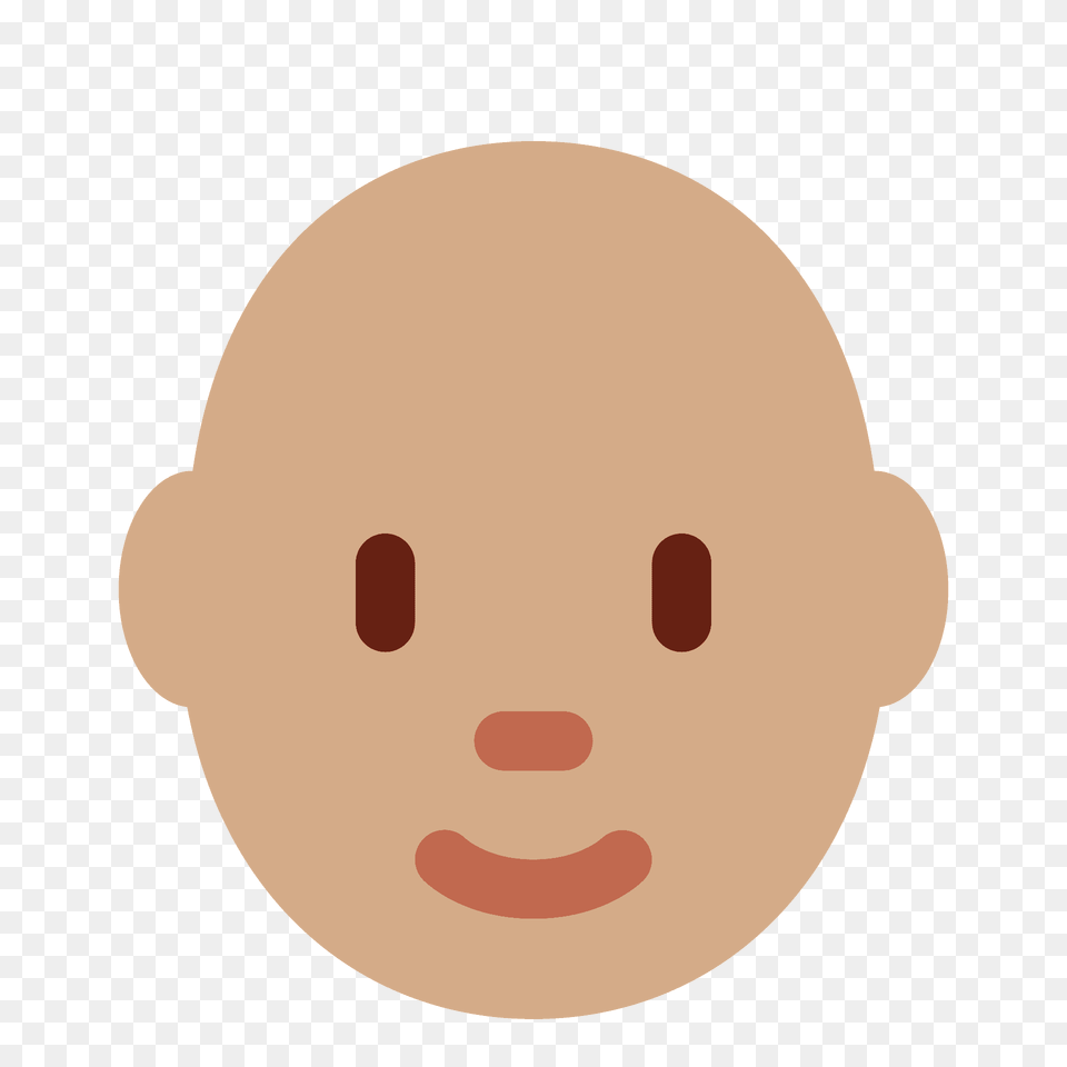 Person Emoji Clipart, Photography, Face, Head, Portrait Png Image