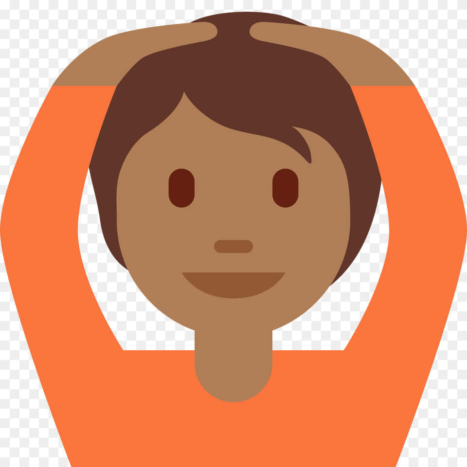 Person Gesturing Ok Emoji Clipart, Photography, Face, Head, Water Png Image