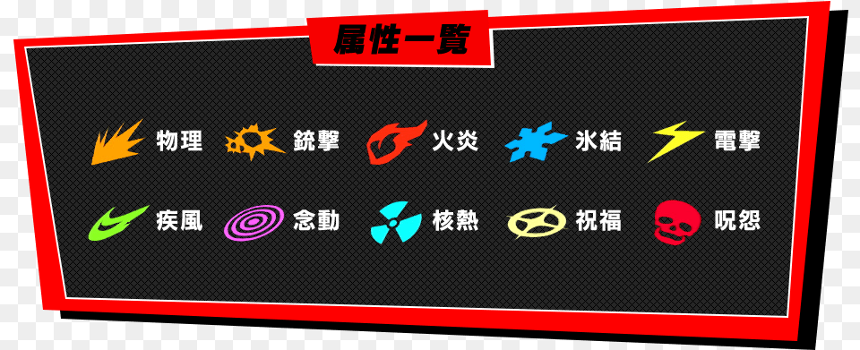 Persona 5 Scramble Recommended Persona Samurai Gamers Horizontal, Scoreboard, Text Free Png Download