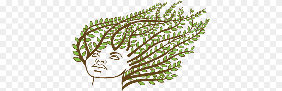 Personal Development Archives Grow Your Minds, Plant, Pattern, Leaf, Art Png