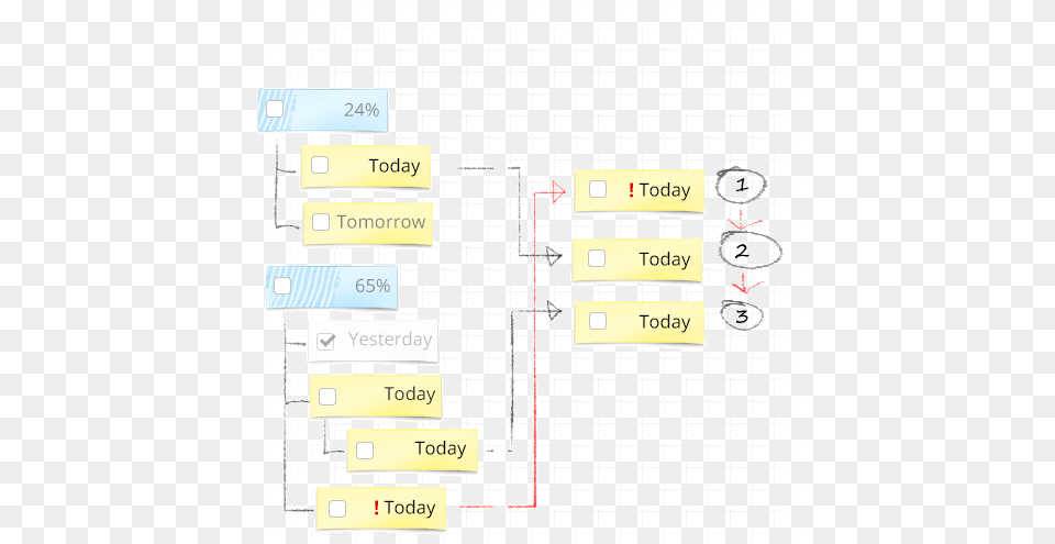 Personal Organizer Software Task Horizontal, Scoreboard, Diagram Png Image