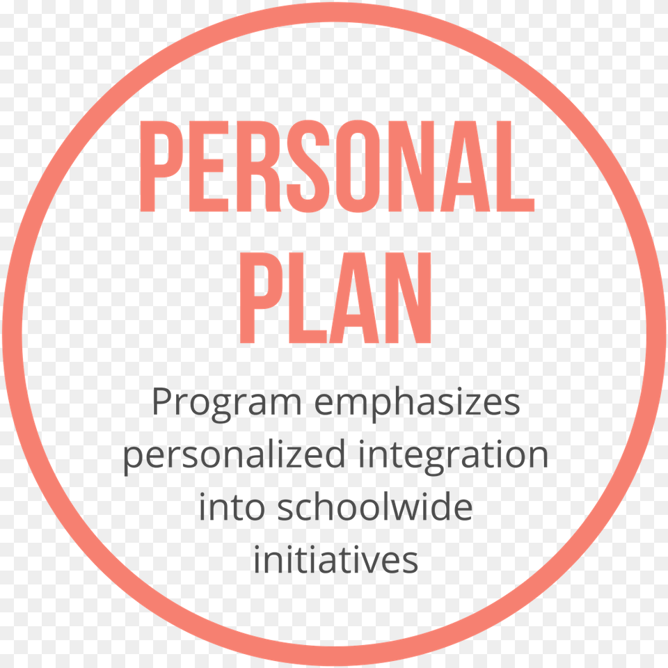 Personal Plan Circle, Advertisement, Poster, Disk Png Image