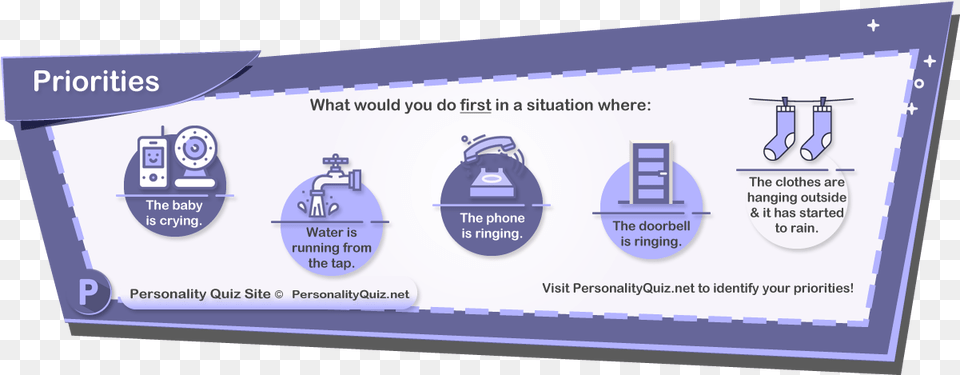Personality Quiz Site Tests And Quizzes Banner, Text Free Png