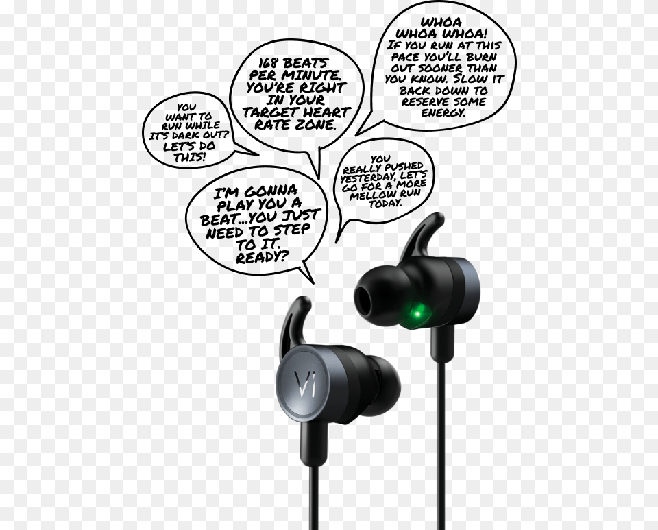 Personalized To You Lifebeam Vi Ai Personal Trainer Earphones, Electronics, Headphones, Electrical Device, Microphone Free Transparent Png