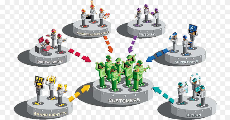 Perspective Scale Model, People, Person Png Image