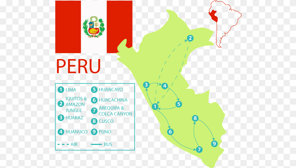 Perumap Map Peru, Leaf, Plant, Chart, Plot Free Png Download