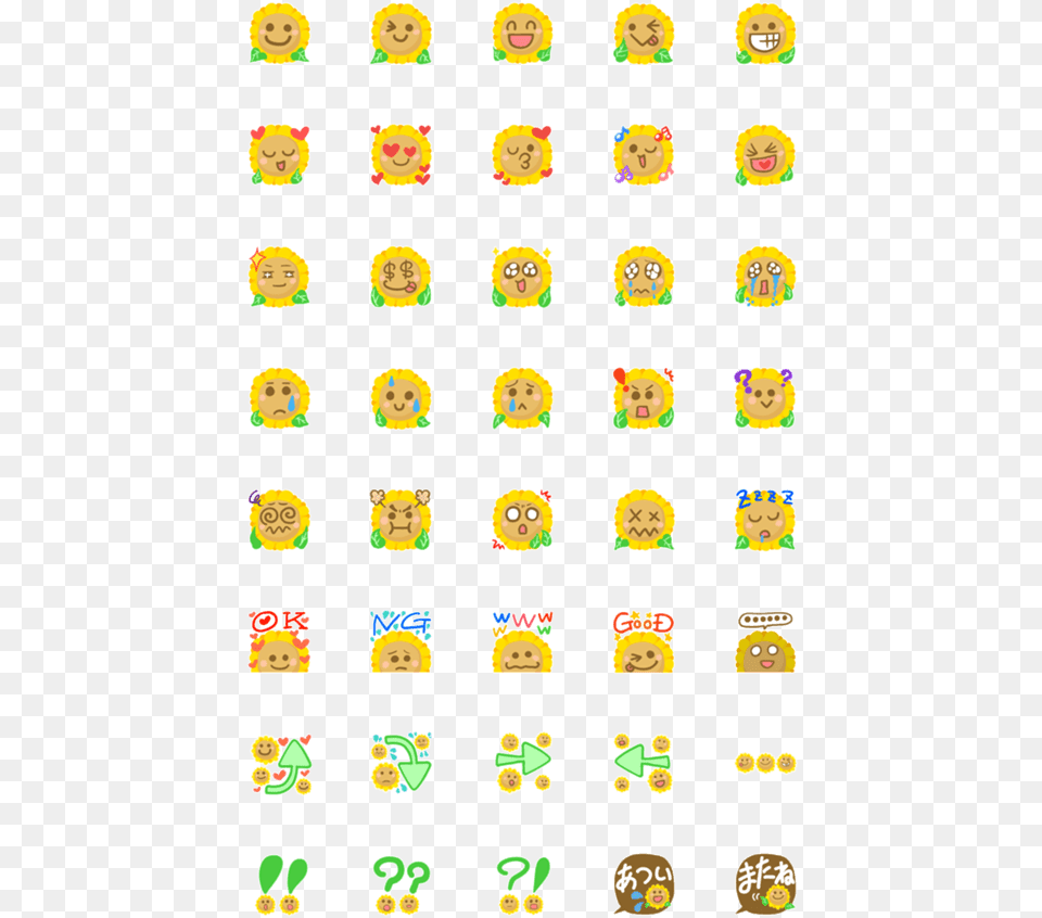 Perverse Emojis, Person, Text, Face, Head Png Image
