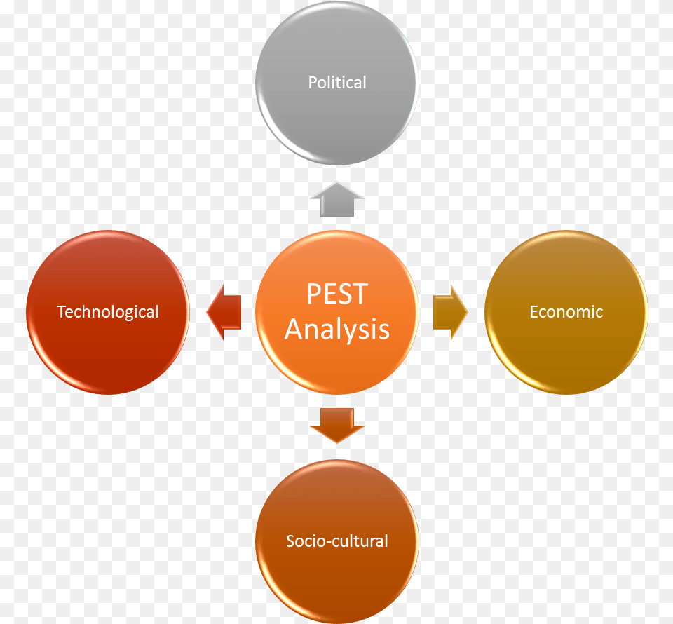 Pest Analysis, Nature, Night, Outdoors, Disk Free Transparent Png