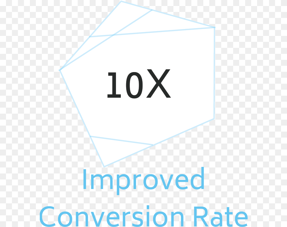 Pet Drugs Online 10x Improved Conversion Rate Facebook Graphic Design, Envelope, Text Png Image