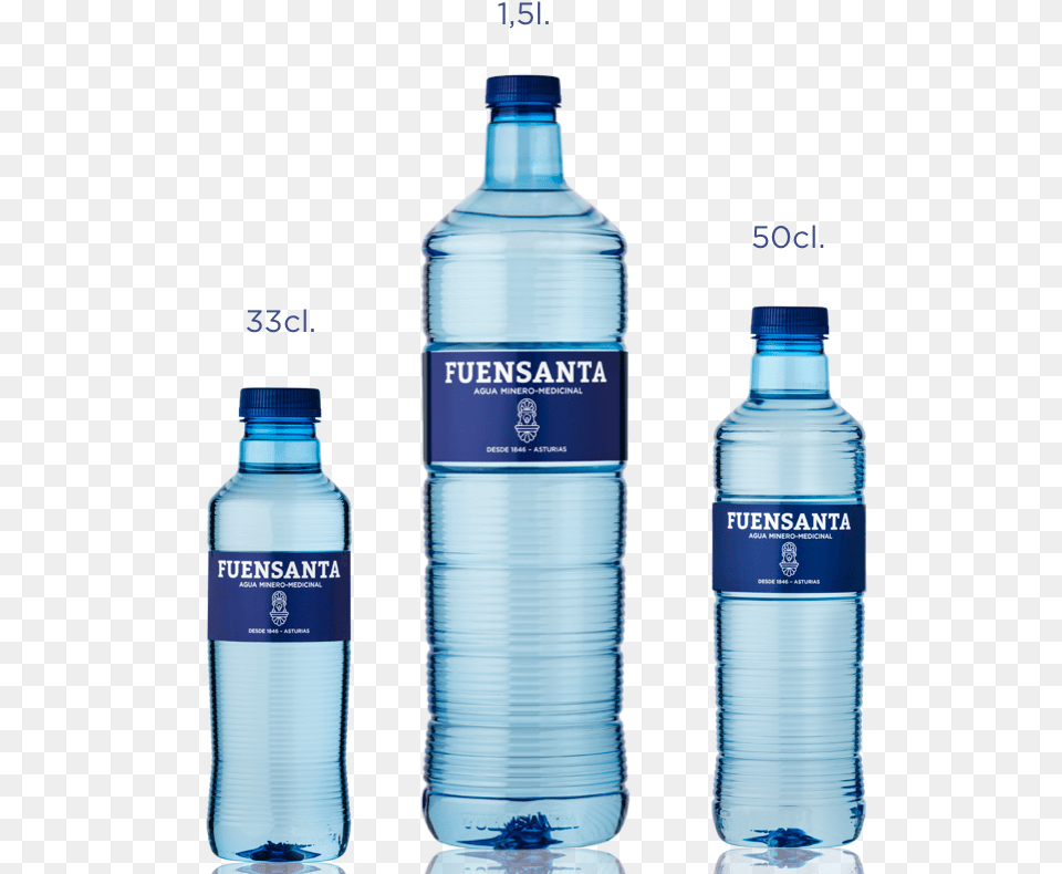 Pet Fuensanta Water, Beverage, Bottle, Mineral Water, Water Bottle Free Png