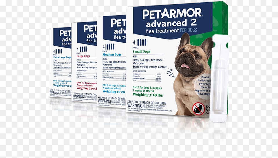 Petarmor Advanced 2 Flea Preventative For Dogs Petarmor Advantage, Advertisement, Poster, Animal, Canine Png Image