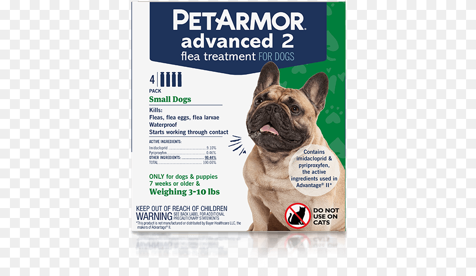 Petarmor Advanced 2 Flea Preventative For Small Dogs Petarmor Max, Advertisement, Poster, Animal, Canine Free Transparent Png