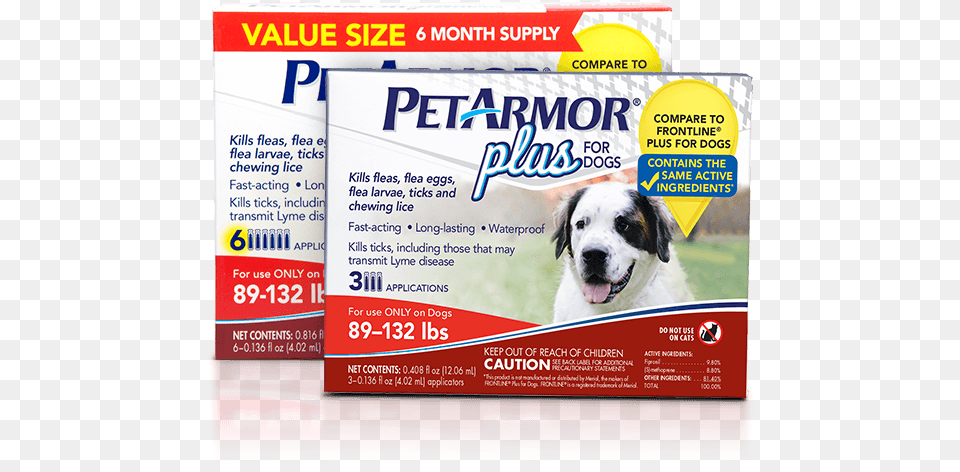 Petarmor Plus Flea And Tick Prevention For Large Dogs Pet Armor Plus, Advertisement, Poster, Animal, Canine Png Image