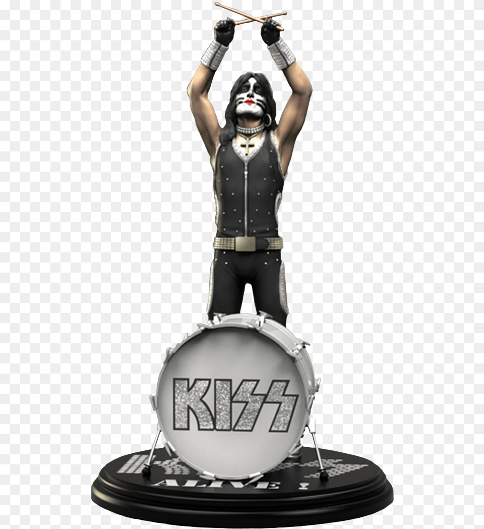Peter Criss Alive Rock Iconz 19th Scale Statue Peter Criss Alive Action Figure, Adult, Person, Woman, Female Png Image