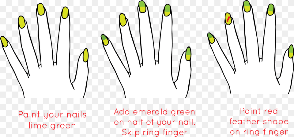 Peter Pan Nails, Cutlery, Fork, Body Part, Hand Png