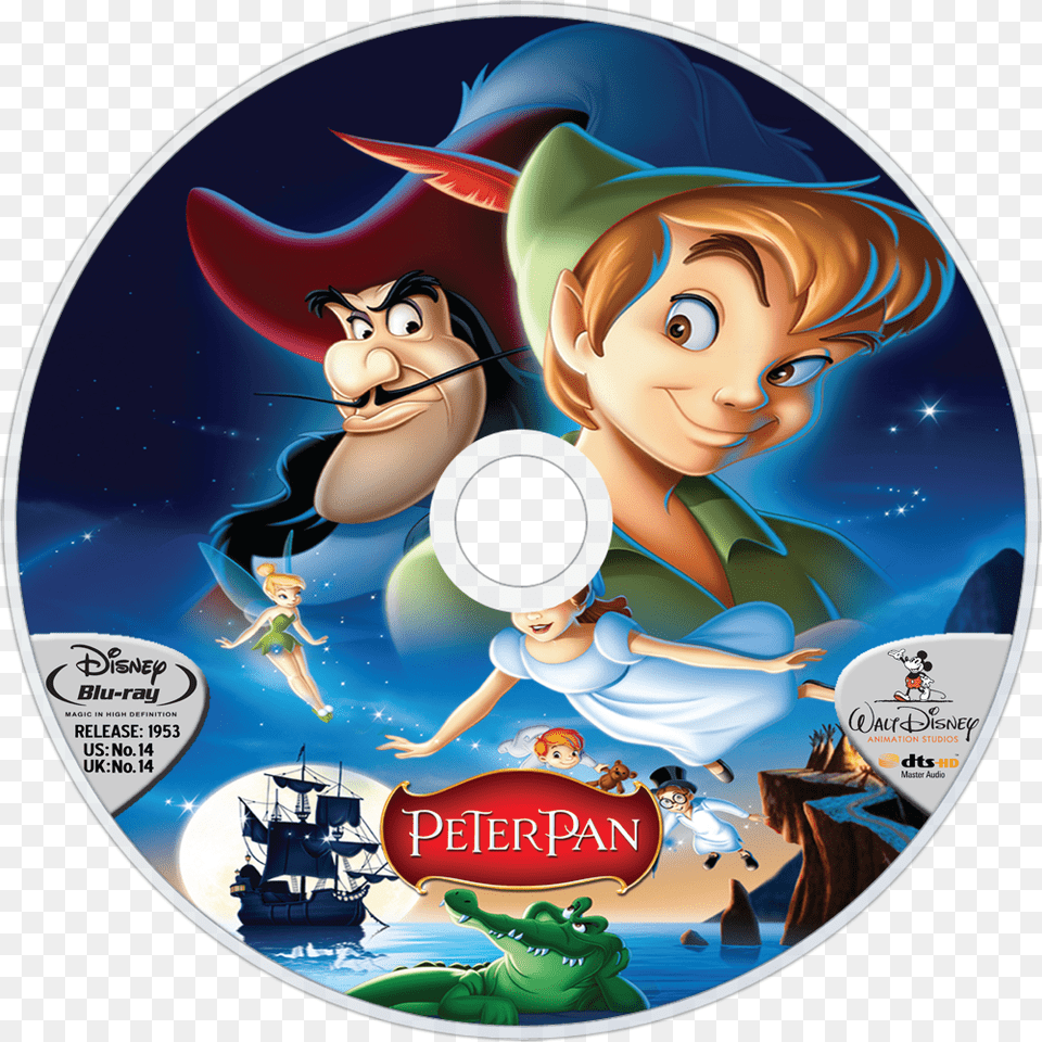 Peter Pan Pan 1953 Walt Disney Animation Studios, Disk, Dvd, Person, Face Png Image