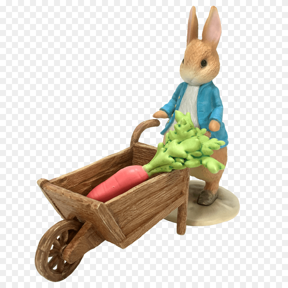 Peter Rabbit And Wheel Barrow, Toy, Machine, Transportation, Vehicle Png Image