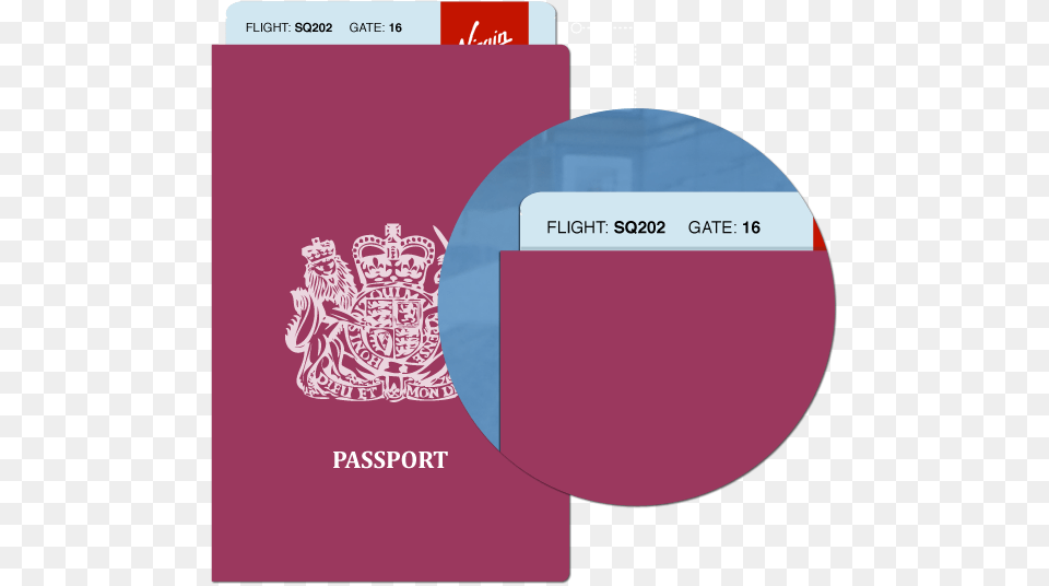 Peter Smart Boarding Pass British Passport, Text, Document, Id Cards, Page Free Transparent Png