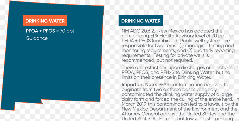Pfas State Snapshot New Mexico Regulation Bryan Cave Vertical, Advertisement, Poster, Page, Text Free Transparent Png