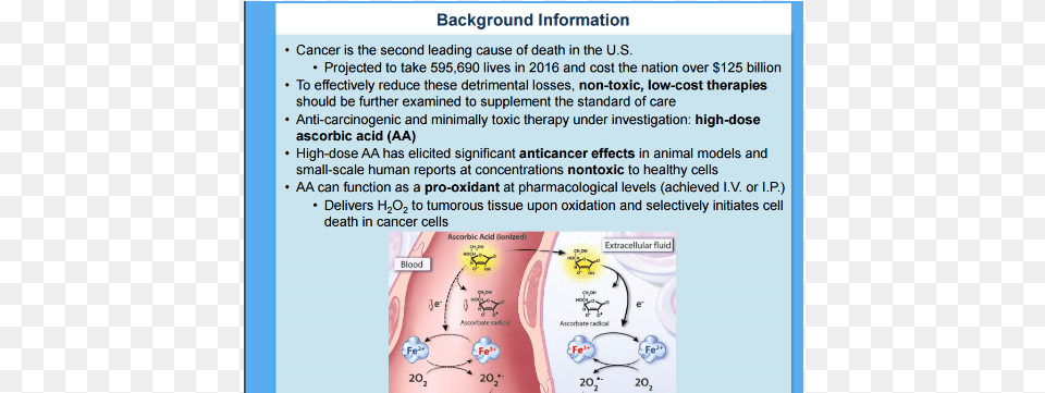 Pharmacological Ascorbic Acid And Hyperbaric Oxygen Hyperbaric Oxygen Therapy Mechanism, Page, Text, Chart, Plot Free Png Download