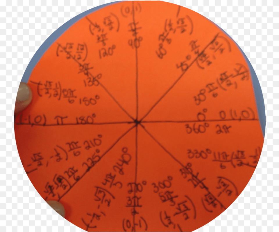 Phase 2 Visual Construction Of Unit Circle Visuals In Radians 140 Degree Circle, Leaf, Plant, Text Free Transparent Png