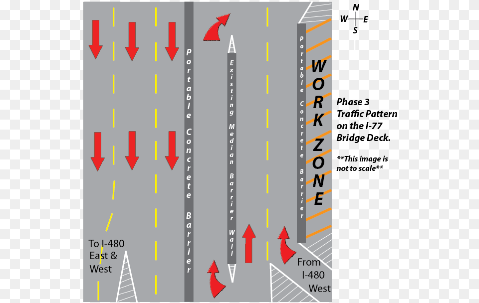 Phase 3 Mot On Bridge Deck Diagram, Road Free Png