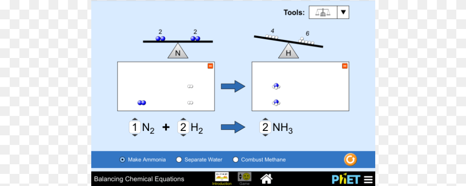 Phet Balancing Chemical Equations Game Answer Key, Text Free Png Download