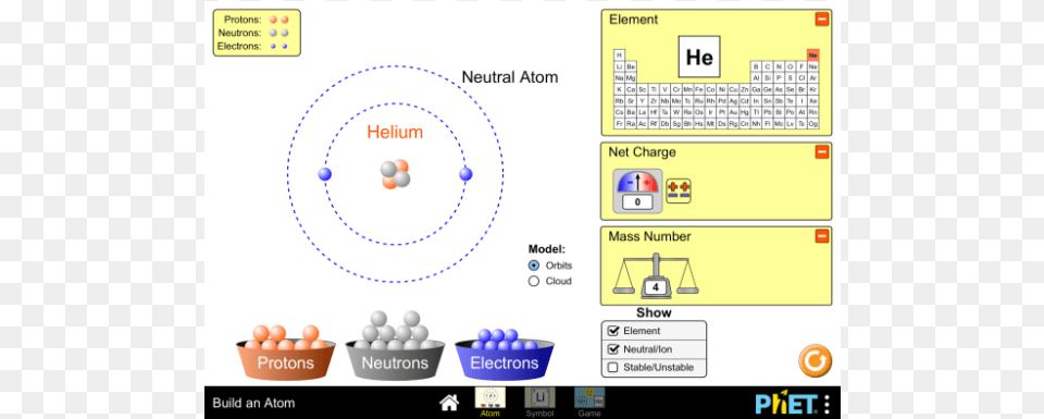 Phet Lab Build An Atom, Sphere, Text, Chart, Plot Free Png